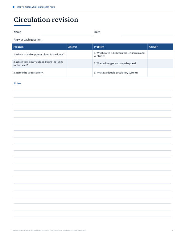 Preview of Printable Circulation Revision Quiz
